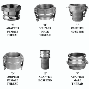 COUPLER MALE THREAD 'B'